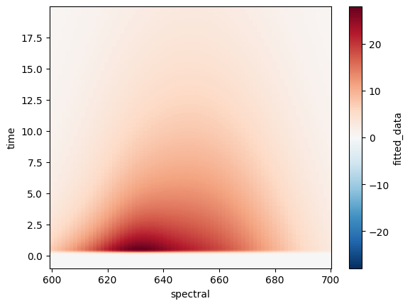 ../_images/422d4e181e3361480c3bc03bceac9218beafa89be5e48fb86807dbc478a89b4b.png